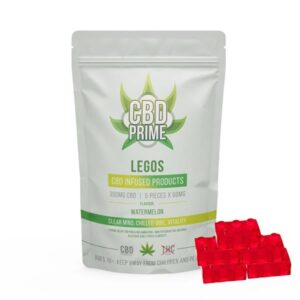 import placeholder for 98266