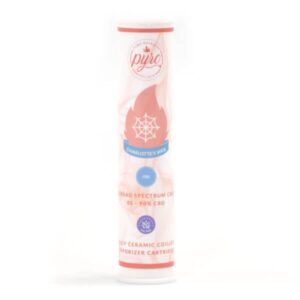 import placeholder for 68650