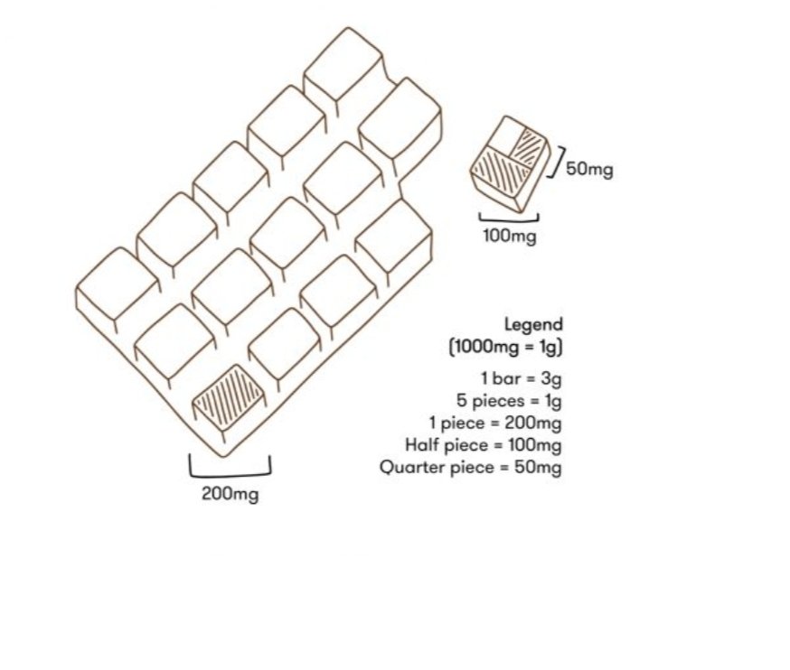 DARK MATTER BAR - Image 2